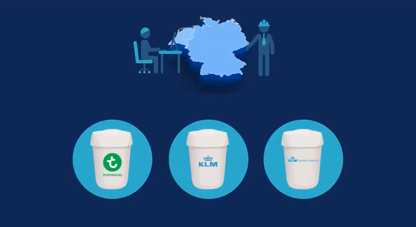 Retulp sustainable reusable cups at KLM alternative disposable cups